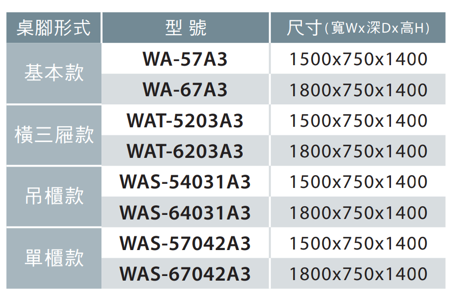 上架組(WQ-53)鉗工桌