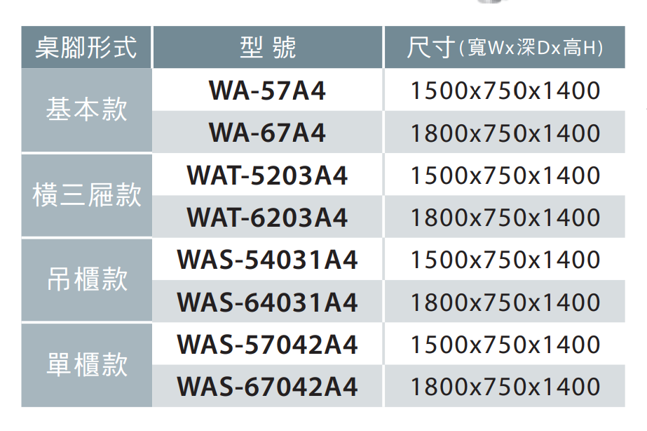 上架組(WQ-54)鉗工桌