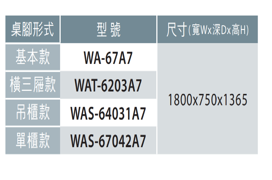 上架組(WQ-57)鉗工桌
