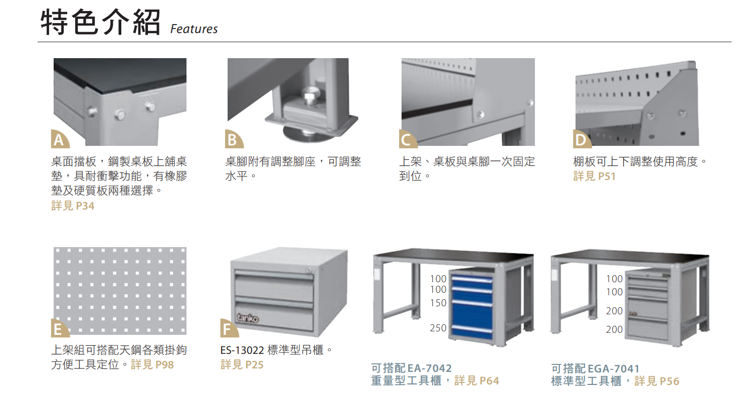 (WQD-53)WD鋼製型工作桌