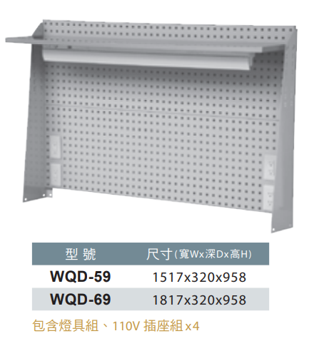 (WQD-59)WD鋼製型工作桌(吊櫃型)