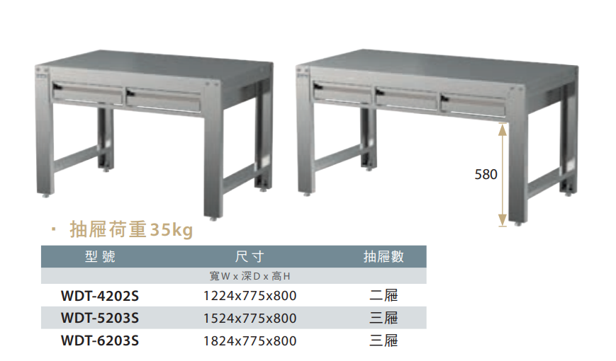 上組型-(WDT-S7)重量型不鏽鋼工作桌